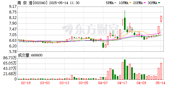 K图 002040_0