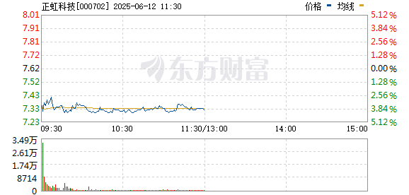 R图 000702_0
